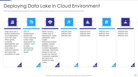 Data_Lake_Architecture_Ppt_PowerPoint_Presentation_Complete_Deck_With_Slides_Slide_43.jpg