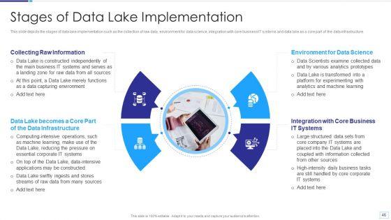 Data_Lake_Architecture_Ppt_PowerPoint_Presentation_Complete_Deck_With_Slides_Slide_46.jpg