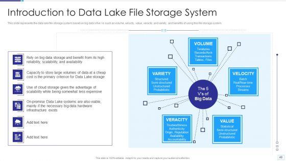 Data_Lake_Architecture_Ppt_PowerPoint_Presentation_Complete_Deck_With_Slides_Slide_48.jpg