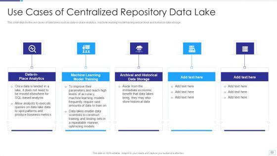 Data_Lake_Architecture_Ppt_PowerPoint_Presentation_Complete_Deck_With_Slides_Slide_53.jpg