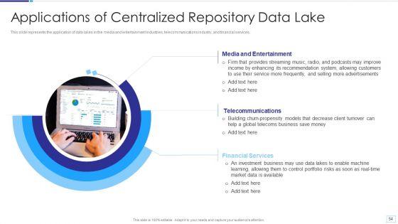 Data_Lake_Architecture_Ppt_PowerPoint_Presentation_Complete_Deck_With_Slides_Slide_54.jpg