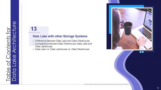 Data_Lake_Architecture_Ppt_PowerPoint_Presentation_Complete_Deck_With_Slides_Slide_55.jpg
