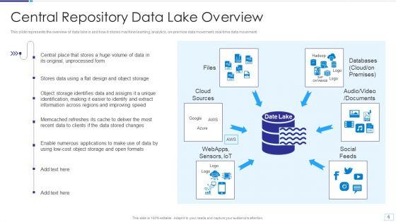 Data_Lake_Architecture_Ppt_PowerPoint_Presentation_Complete_Deck_With_Slides_Slide_6.jpg