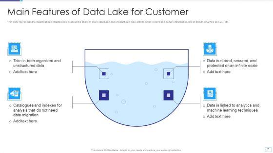 Data_Lake_Architecture_Ppt_PowerPoint_Presentation_Complete_Deck_With_Slides_Slide_7.jpg