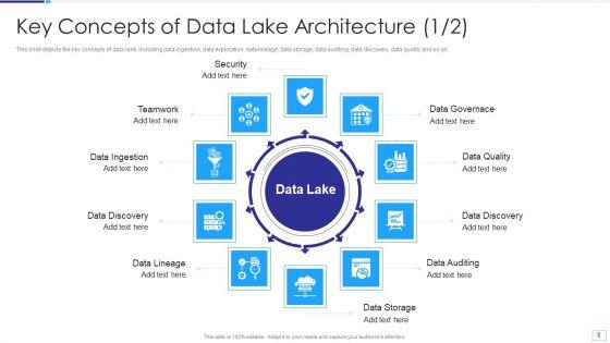 Data_Lake_Architecture_Ppt_PowerPoint_Presentation_Complete_Deck_With_Slides_Slide_8.jpg