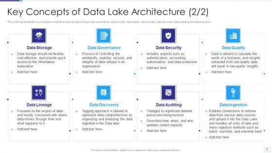 Data_Lake_Architecture_Ppt_PowerPoint_Presentation_Complete_Deck_With_Slides_Slide_9.jpg