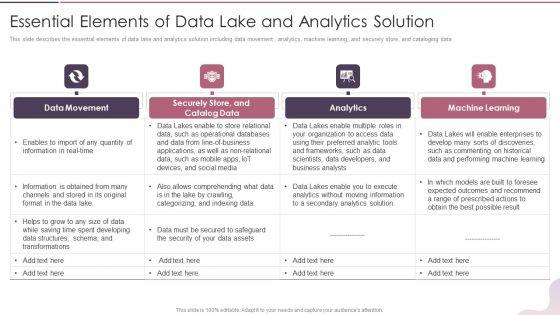 Data_Lake_Development_With_Azure_Cloud_Software_Essential_Elements_Of_Data_Lake_And_Analytics_Solution_Topics_PDF_Slide_1.jpg