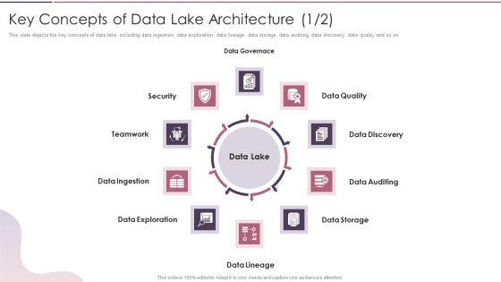 Data_Lake_Development_With_Azure_Cloud_Software_Key_Concepts_Of_Data_Lake_Architecture_Clipart_PDF_Slide_1.jpg