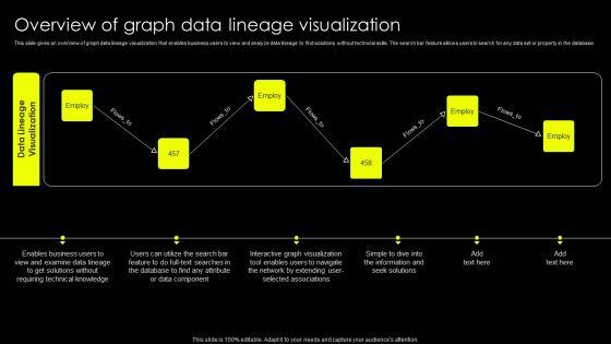 Data_Lineage_Implementation_Overview_Of_Graph_Data_Lineage_Visualization_Demonstration_PDF_Slide_1.jpg