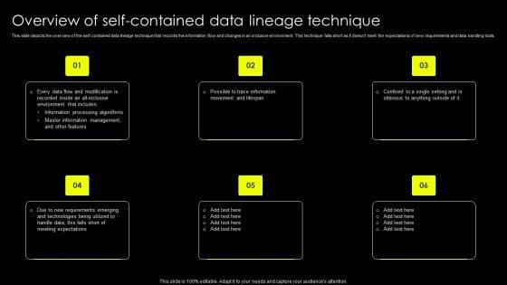 Data_Lineage_Implementation_Overview_Of_Self_Contained_Data_Lineage_Technique_Summary_PDF_Slide_1.jpg