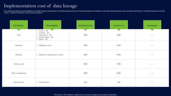 Data_Lineage_Methods_Implementation_Cost_Of_Data_Lineage_Designs_PDF_Slide_1.jpg