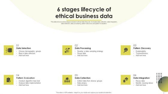Data_Management_Ethics_Ppt_PowerPoint_Presentation_Complete_Deck_With_Slides_Slide_2.jpg