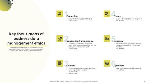 Data_Management_Ethics_Ppt_PowerPoint_Presentation_Complete_Deck_With_Slides_Slide_7.jpg