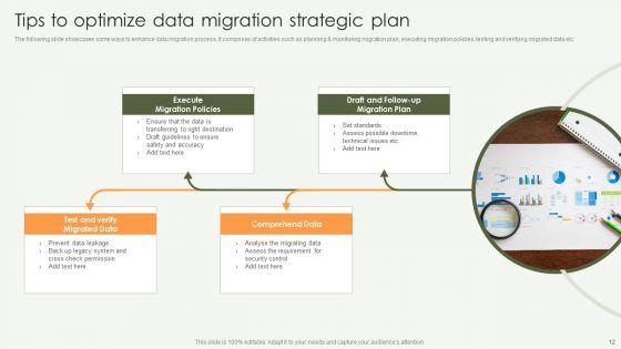 Data_Migration_Strategic_Plan_Ppt_PowerPoint_Presentation_Complete_With_Slides_Slide_12.jpg