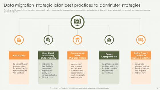Data_Migration_Strategic_Plan_Ppt_PowerPoint_Presentation_Complete_With_Slides_Slide_4.jpg