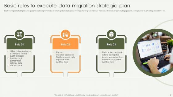 Data_Migration_Strategic_Plan_Ppt_PowerPoint_Presentation_Complete_With_Slides_Slide_6.jpg