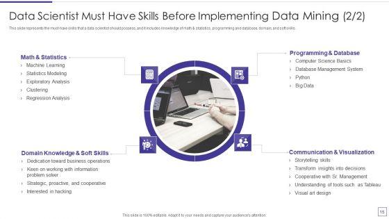 Data_Mining_Implementation_Ppt_PowerPoint_Presentation_Complete_Deck_With_Slides_Slide_15.jpg