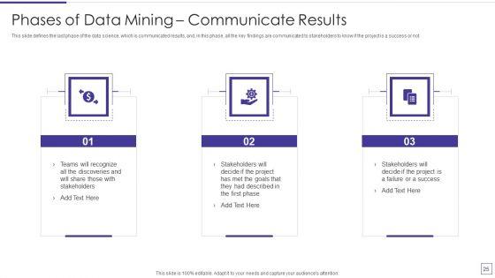 Data_Mining_Implementation_Ppt_PowerPoint_Presentation_Complete_Deck_With_Slides_Slide_25.jpg