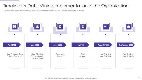 Data_Mining_Implementation_Ppt_PowerPoint_Presentation_Complete_Deck_With_Slides_Slide_53.jpg