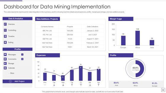 Data_Mining_Implementation_Ppt_PowerPoint_Presentation_Complete_Deck_With_Slides_Slide_59.jpg