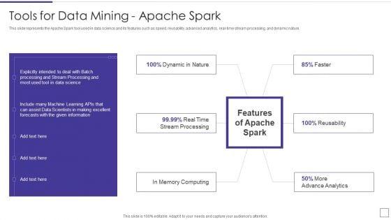 Data_Mining_Implementation_Tools_For_Data_Mining_Apache_Spark_Summary_PDF_Slide_1.jpg