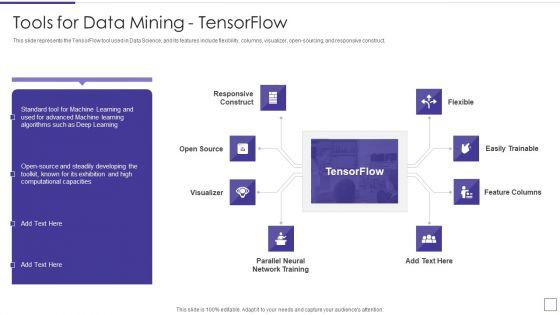 Data_Mining_Implementation_Tools_For_Data_Mining_Tensorflow_Guidelines_PDF_Slide_1.jpg