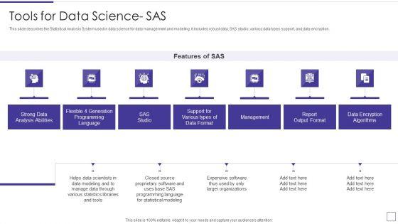 Data_Mining_Implementation_Tools_For_Data_Science_SAS_Template_PDF_Slide_1.jpg