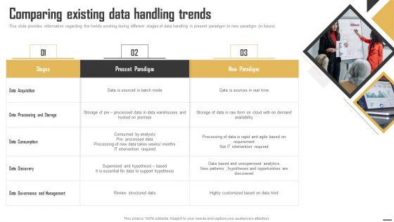 Data_Monetization_And_Management_Comparing_Existing_Data_Handling_Trends_Elements_PDF_Slide_1.jpg