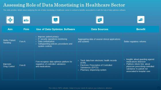 Data_Monetization_Approach_To_Drive_Business_Growth_Assessing_Role_Of_Data_Monetising_In_Healthcare_Sector_Diagrams_PDF_Slide_1.jpg