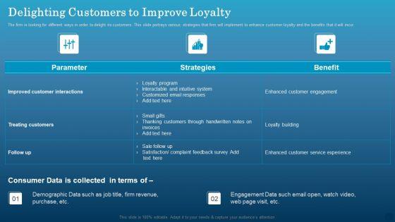 Data_Monetization_Approach_To_Drive_Business_Growth_Delighting_Customers_To_Improve_Loyalty_Inspiration_PDF_Slide_1.jpg
