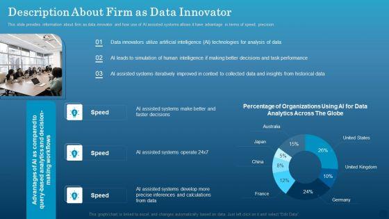 Data_Monetization_Approach_To_Drive_Business_Growth_Description_About_Firm_As_Data_Innovator_Ideas_PDF_Slide_1.jpg