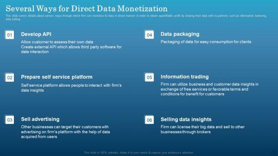 Data_Monetization_Approach_To_Drive_Business_Growth_Several_Ways_For_Direct_Data_Monetization_Pictures_PDF_Slide_1.jpg