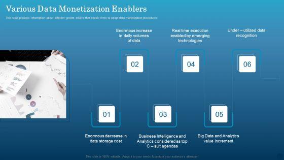 Data_Monetization_Approach_To_Drive_Business_Growth_Various_Data_Monetization_Enablers_Download_PDF_Slide_1.jpg