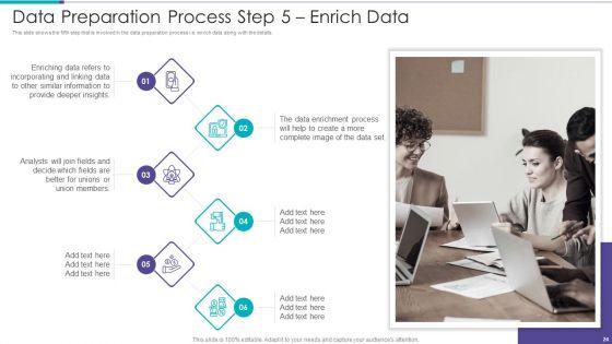 Data_Preparation_Infrastructure_And_Phases_Ppt_PowerPoint_Presentation_Complete_Deck_With_Slides_Slide_24.jpg