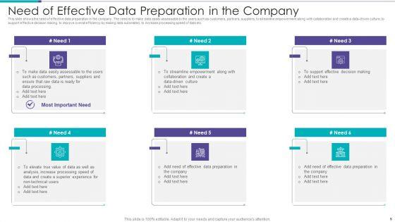 Data_Preparation_Infrastructure_And_Phases_Ppt_PowerPoint_Presentation_Complete_Deck_With_Slides_Slide_5.jpg