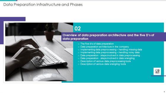 Data_Preparation_Infrastructure_And_Phases_Ppt_PowerPoint_Presentation_Complete_Deck_With_Slides_Slide_9.jpg
