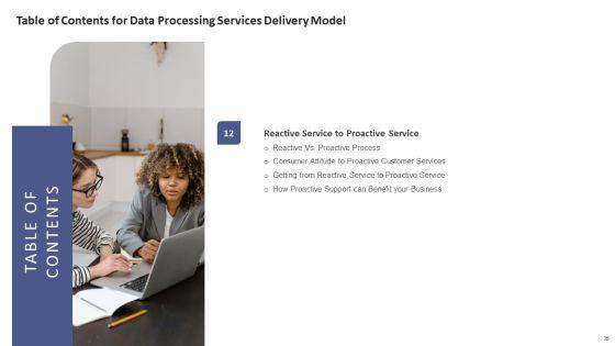 Data_Processing_Services_Delivery_Model_Ppt_PowerPoint_Presentation_Complete_Deck_With_Slides_Slide_35.jpg