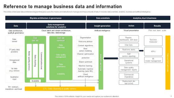 Data_Reference_Diagram_Ppt_PowerPoint_Presentation_Complete_Deck_With_Slides_Slide_2.jpg