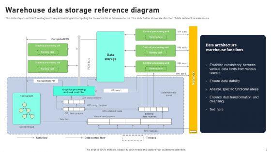 Data_Reference_Diagram_Ppt_PowerPoint_Presentation_Complete_Deck_With_Slides_Slide_3.jpg