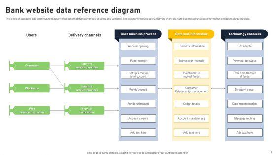 Data_Reference_Diagram_Ppt_PowerPoint_Presentation_Complete_Deck_With_Slides_Slide_5.jpg
