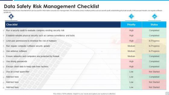 Data_Safety_Risk_Management_Ppt_PowerPoint_Presentation_Complete_Deck_With_Slides_Slide_10.jpg