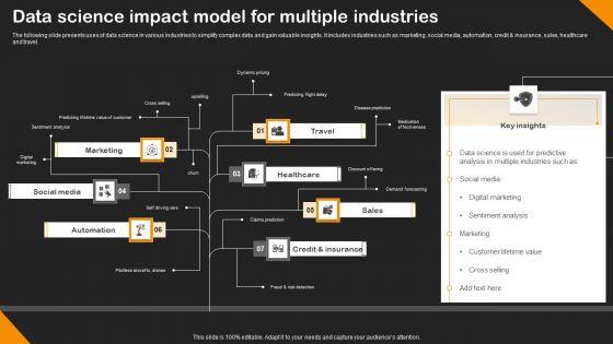 Data_Science_Impact_Model_For_Multiple_Industries_Portrait_PDF_Slide_1.jpg