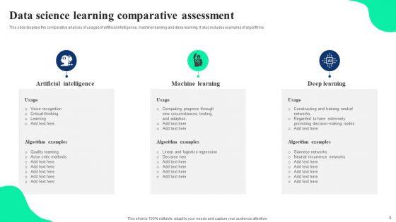 Data_Science_Learning_Ppt_PowerPoint_Presentation_Complete_Deck_With_Slides_Slide_6.jpg