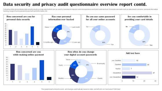 Data_Security_And_Privacy_Audit_Questionnaire_Overview_Report_Survey_SS_Slide_2.jpg