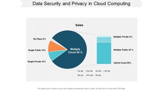 Data_Security_And_Privacy_In_Cloud_Computing_Ppt_PowerPoint_Presentation_Slides_Graphic_Tips_Slide_1.jpg