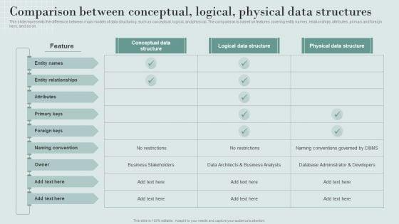 Data_Structure_IT_Comparison_Between_Conceptual_Logical_Physical_Data_Structures_Introduction_PDF_Slide_1.jpg