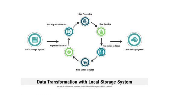 Data_Transformation_With_Local_Storage_System_Ppt_PowerPoint_Presentation_File_Infographics_PDF_Slide_1.jpg