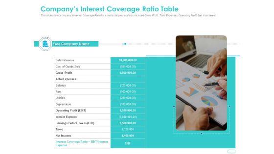 Debt_Funding_Investment_Pitch_Deck_Companys_Interest_Coverage_Ratio_Table_Portrait_PDF_Slide_1.jpg