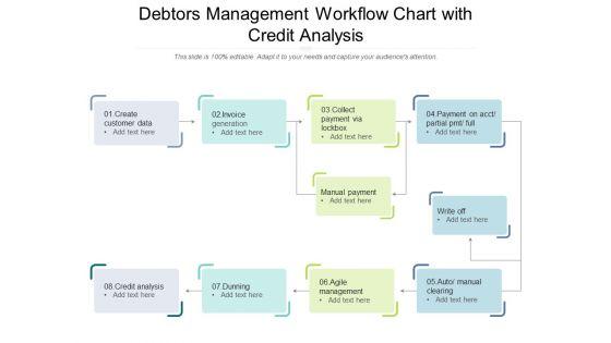Debtors_Management_Workflow_Chart_With_Credit_Analysis_Ppt_PowerPoint_Presentation_Gallery_Clipart_PDF_Slide_1.jpg