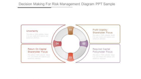 Decision_Making_For_Risk_Management_Diagram_Ppt_Sample_1.jpg